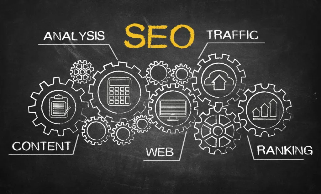 Why is SEO Crucial for Your Website's Success and What Does It Involve?